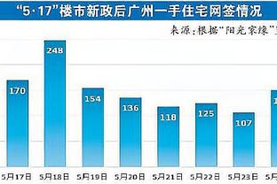 萨内蒂：排小组第2时我就知道淘汰赛会很艰难 劳塔罗是真正的领袖